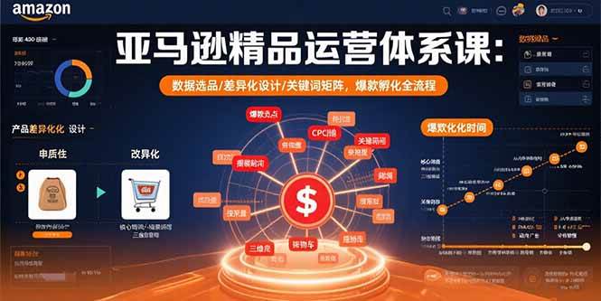 （15750期）亚马逊精品运营体系课：数据选品/差异化设计/关键词矩阵，爆款孵化全流程-大熊网创