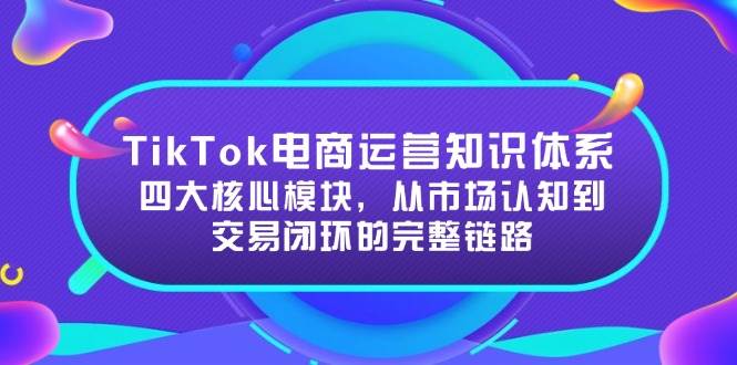 （15065期）TikTok电商运营知识体系：四大核心模块，从市场认知到交易闭环的完整链路-大熊网创