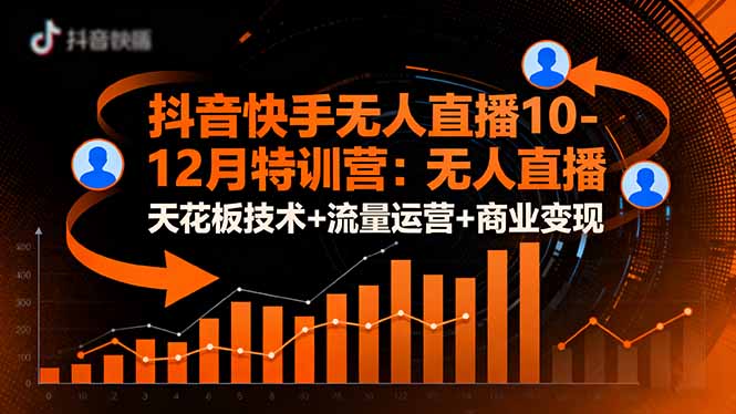 抖音快手无人直播10-12月特训营：无人直播天花板技术+流量运营+商业变现-大熊网创