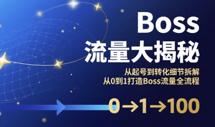 Boss流量大揭秘，从起号到转化细节拆解，从0到1打造Boss流量全流程-大熊网创