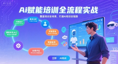 AI赋能培训全流程实站，覆盖培训全场景，打通 Al培训全链路-大熊网创