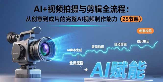 （15612期）AI+视频拍摄与剪辑全流程：从创意到成片的完整AI视频制作能力（25节课）-大熊网创