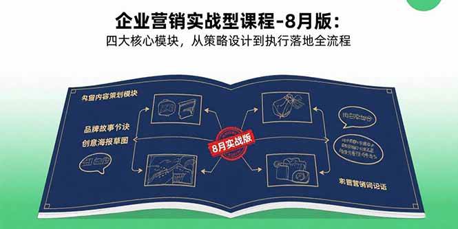 （15823期）企业营销实战型课程-8月版：四大核心模块，从策略设计到执行落地全流程-大熊网创