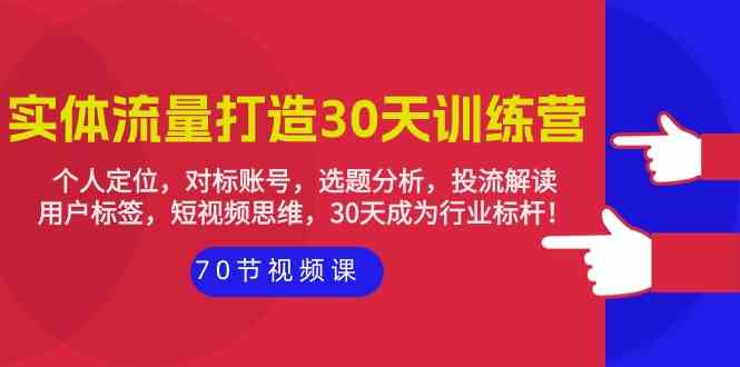 （9782期）实体-流量打造-30天训练营：个人定位，对标账号，选题分析，投流解读-70节-大熊网创