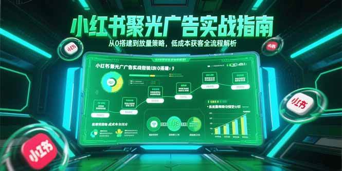 （15248期）小红书聚光广告实战指南，从0搭建到放量策略，低成本获客全流程解析-大熊网创
