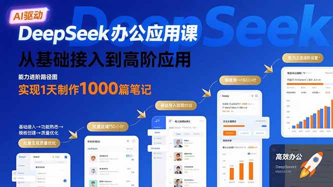 （15754期）DeepSeek办公应用课：从基础接入到高阶应用，实现1天制作1000篇笔记-大熊网创