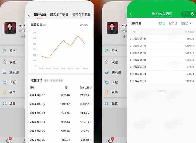 （9786期）2024年4月最强AI写作，每天1小时，日入1000-3000，教程有实操视频，-大熊网创