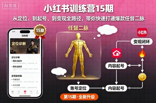 小红书训练营15期，从定位、到起号、到变现全路径，带你快速打通爆款任督二脉-大熊网创